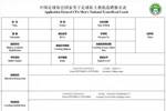 🙋♂️吧友们抓紧了!国足主帅报名明天截止 原则上60岁以下