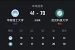 武汉科大轻取华南理工 龙芋伶20+5断 刘小琼12+11+6断